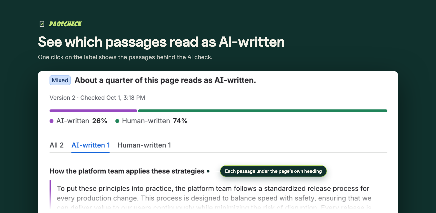 The authorship view: 26% AI-written, 74% human-written, with the AI-written passage under its heading.